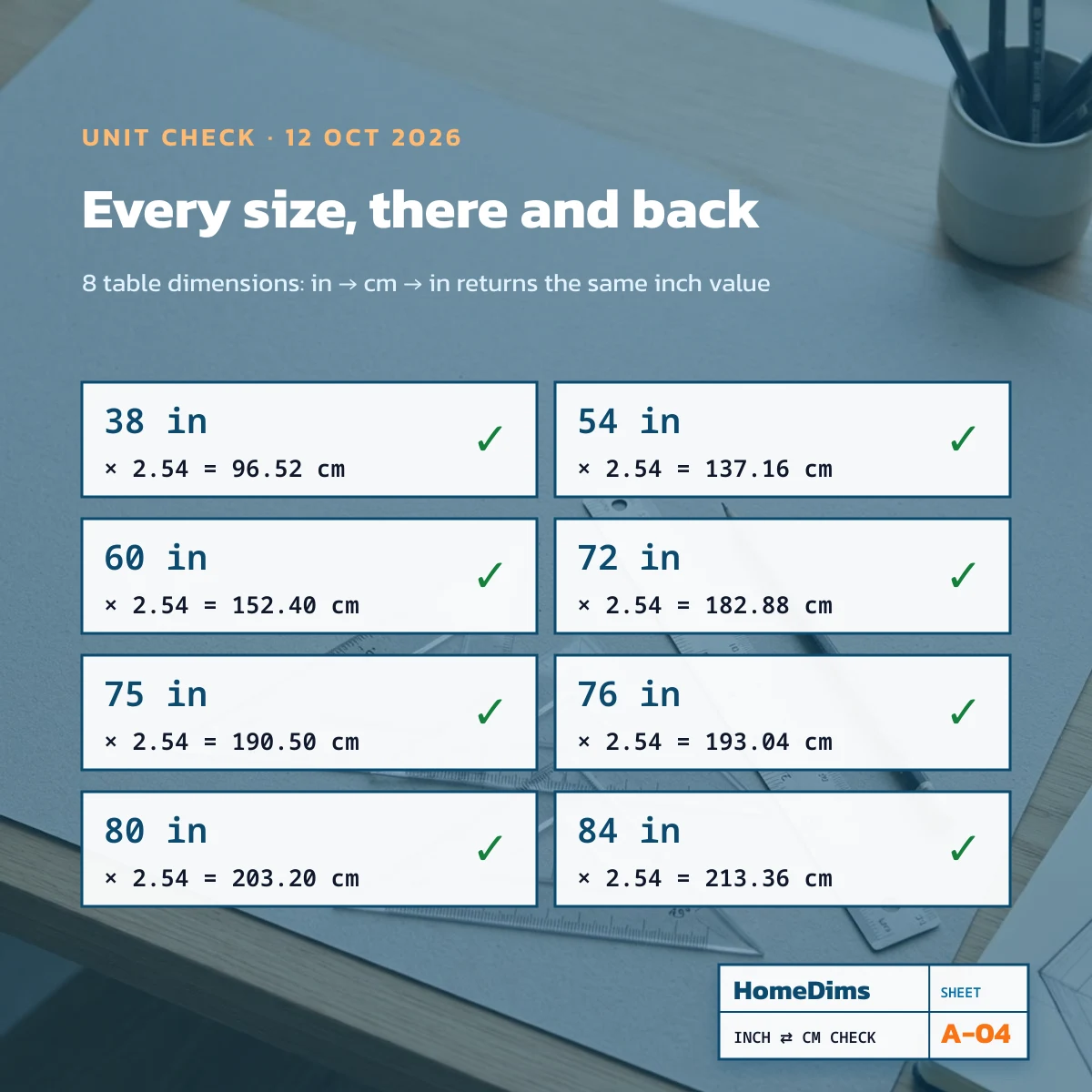 Unit check of eight mattress dimensions: inches times 2.54 gives centimeters and back again